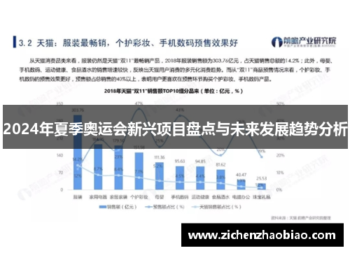 2024年夏季奥运会新兴项目盘点与未来发展趋势分析