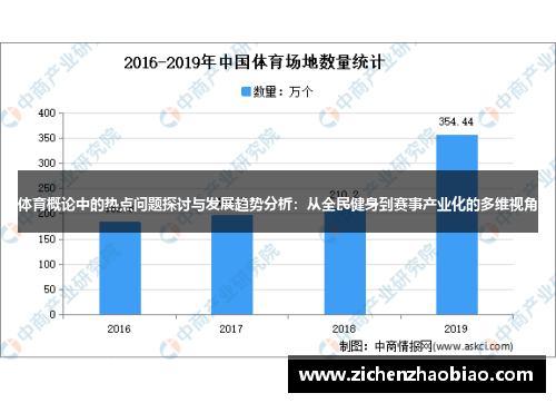 体育概论中的热点问题探讨与发展趋势分析：从全民健身到赛事产业化的多维视角