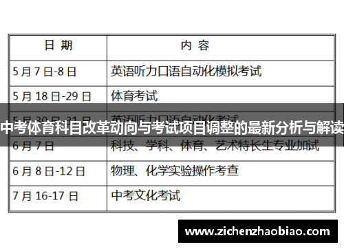 中考体育科目改革动向与考试项目调整的最新分析与解读