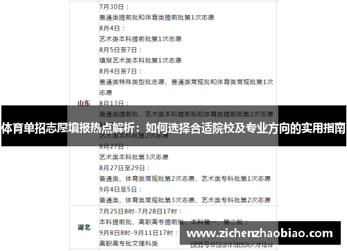 体育单招志愿填报热点解析：如何选择合适院校及专业方向的实用指南